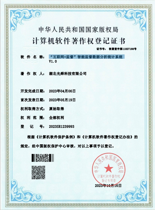 软著-“互联网+监督”智能监督数据分析统计系统