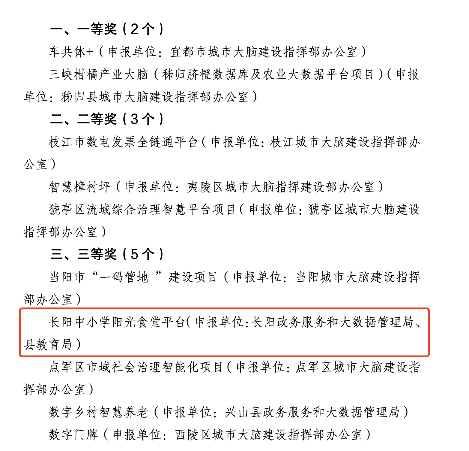 荣获宜昌市城市建设组织的“城市大脑最佳应用”三等奖！